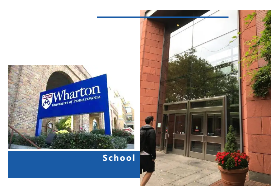 the wharton school